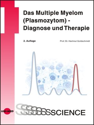 cover image of Das Multiple Myelom (Plasmozytom)--Diagnose und Therapie